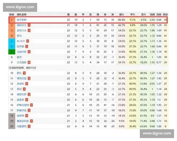 体育赛事比分查询平台推荐及实时比分更新途径解析